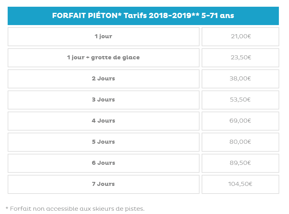 forfait pieton Alpe d'Huez